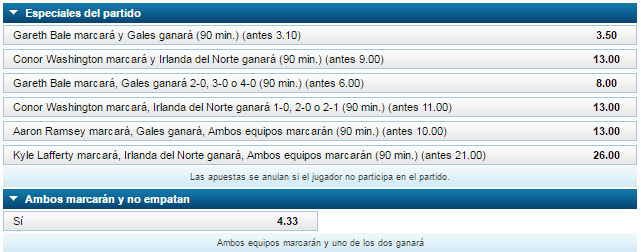 Apuestas Eurocopa 2016