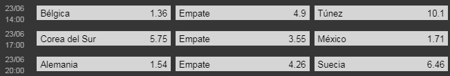 Apuestas 23 junio Mundial