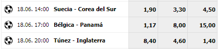 Partidos Mundial 18 junio